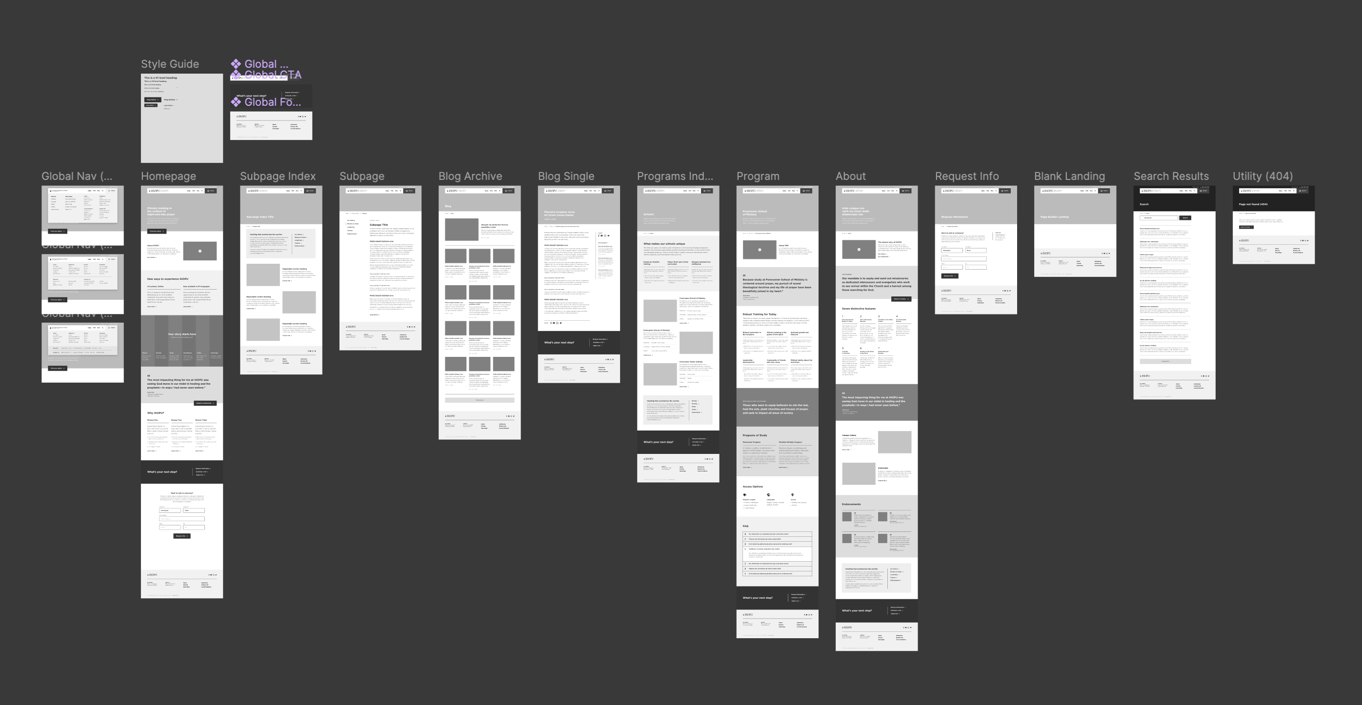 Screenshot of wireframes in Figma design software